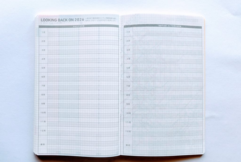 ジブン手帳mini 2026の振り返りページ