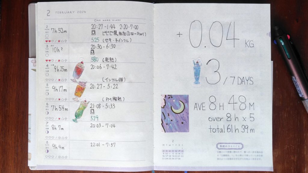 1週目のダイエット記録手帳のページを開いた画像