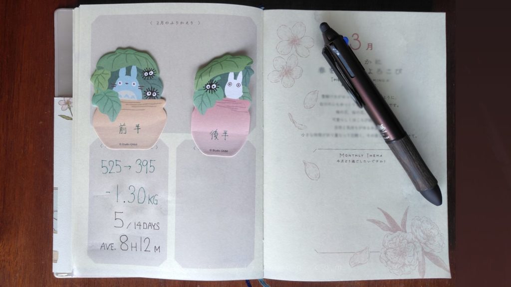 2月前半のダイエット記録手帳のページを開いた画像