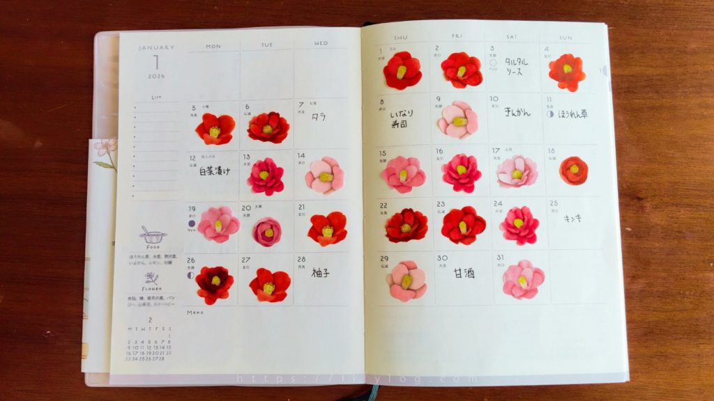 幸運レシピ2026年01月のページ
