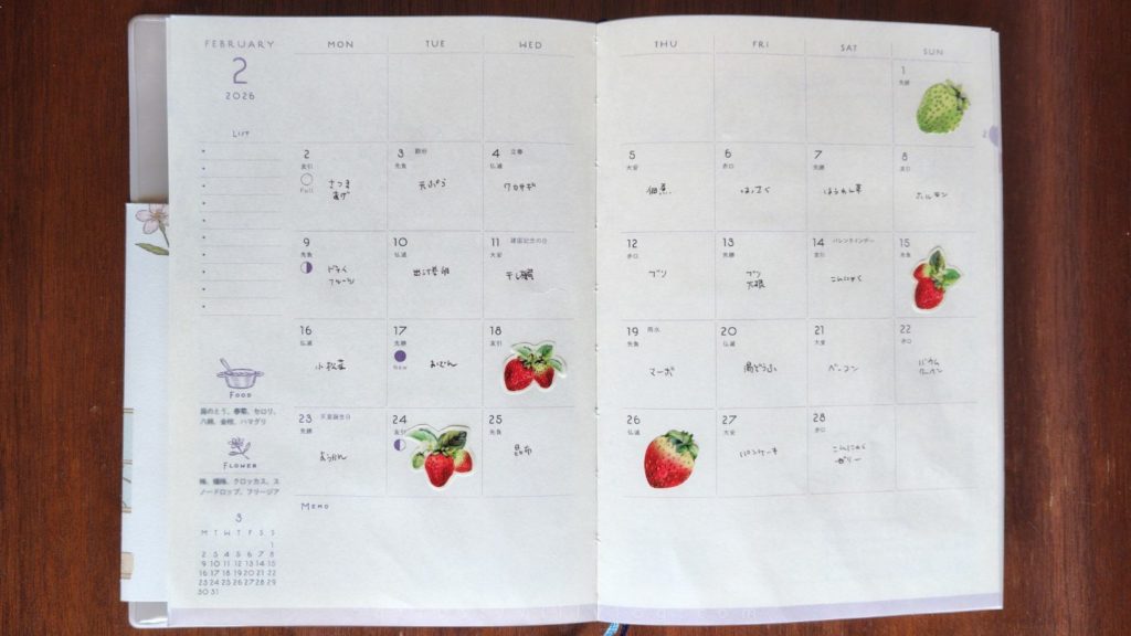 幸運レシピ2026年02月のページ