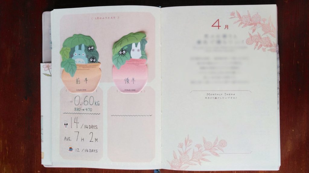 3月前半のダイエット記録手帳のページを開いた画像