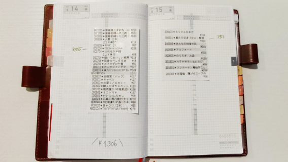 3月2週目の買い物レシート